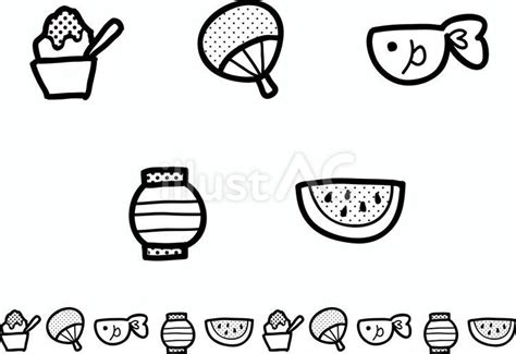 Image result for Basic Machine Learning Overview Training