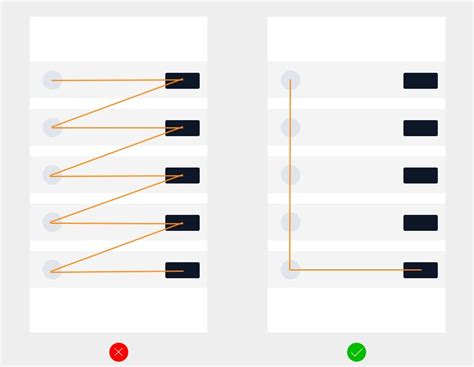 On the Left 的图像结果