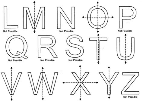 Line of Symmetry Using Letters 的图像结果