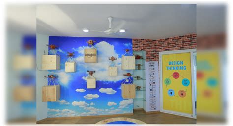 Why is Asset Allocation important in Mutual Fund investments?, - Times ...