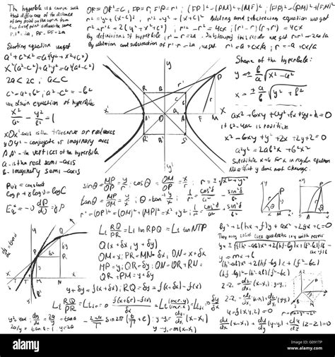 Maths Background Animation 的图像结果
