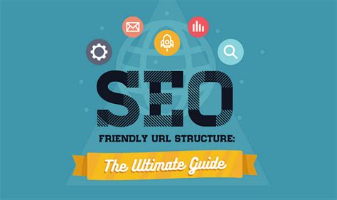 The Ultimate Guide to SEO-friendly URLs #Infographic - Visualistan
