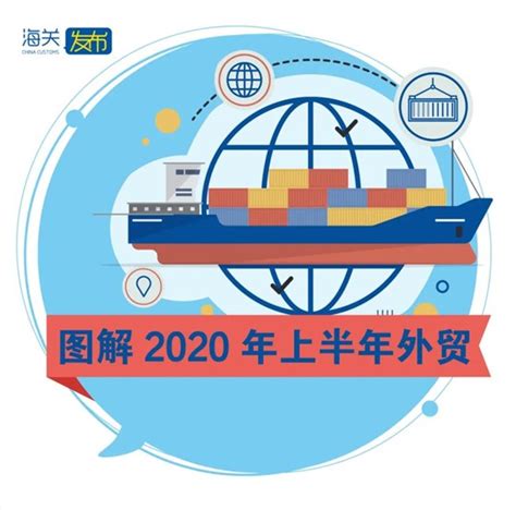 海关数据：2020年上半年我国外贸进出口数据出炉（上）-进口外贸代理|上海外贸进出口公司