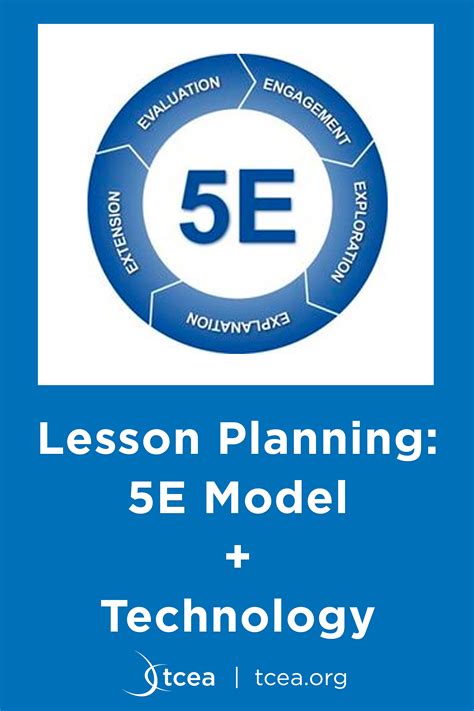 Image result for 5E Lessons