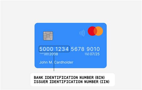 Image result for Cimplicity Bin Number