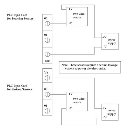 How to Check a Two Wire O2 Sensor with Ohms 的图像结果