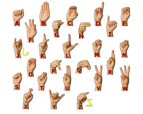 ASL sign language