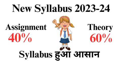 Image result for NIOS Basic Computing Syllabus