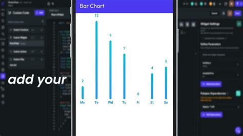 Image result for Flutterflow Table Chart
