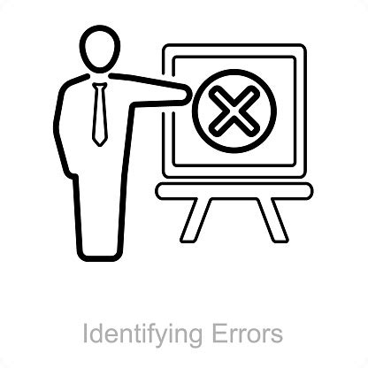 Identifying Error 的图像结果