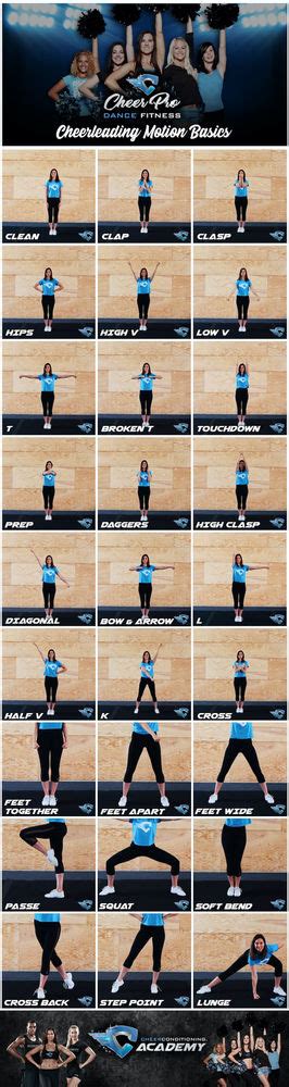 Image result for Beginner Cheer Dance Routine Tutorial