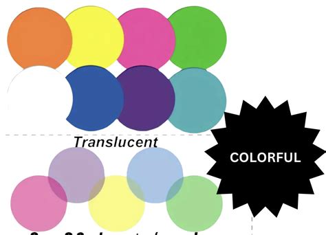 Transparent Sticky Notes Review 的图像结果