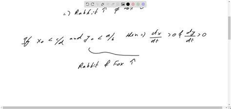 Competitive Hunter Model 的图像结果