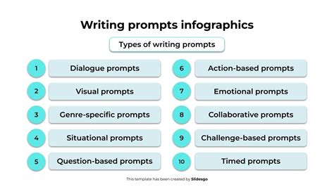 Image result for Understanding Writing Prompts