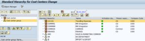 Image result for SAP Co Module
