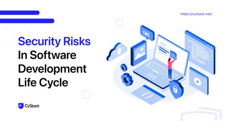 Image result for Security Software Development Life Cycle