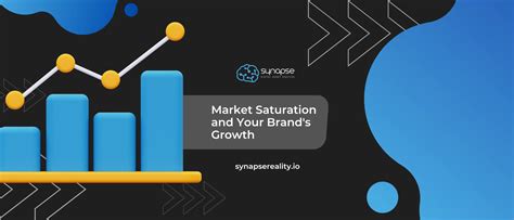 Market Saturation and Your Brand’s Growth - Synapse