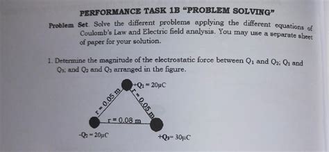Image result for Problem Solving Performance Task