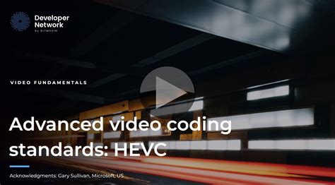 Image result for HEVC Video Coding