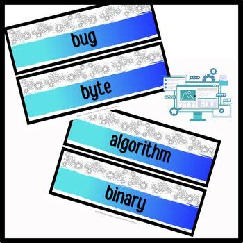 Image result for Coding Wall of Text