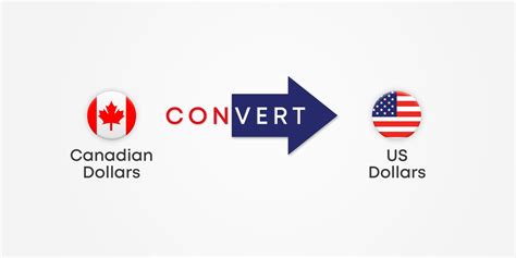 How to Convert your Canadian Dollars to US Dollars?