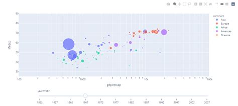 Image result for Python Interactive Line