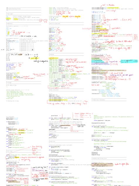 Image result for Building Blocks of Algorithm in Python