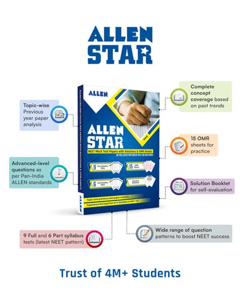 ALLEN STAR Mock Test Papers With Solutions | Target NEET-UG 2026 ...