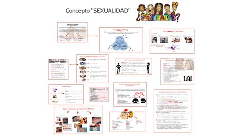 Image result for Doc Version Control Sample Example