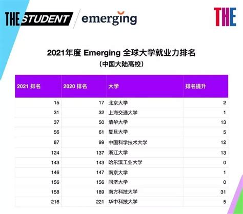 正规英国留学办理机构排名前十名单出炉-新通留学