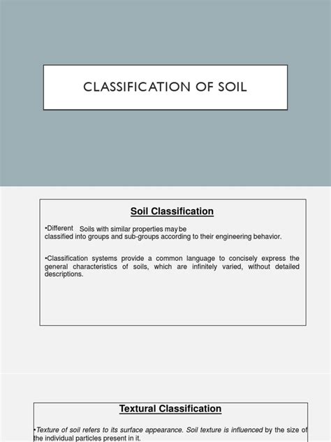 Soil Classification 的图像结果