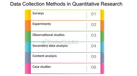 Image result for Quantitative Methods Tutorials