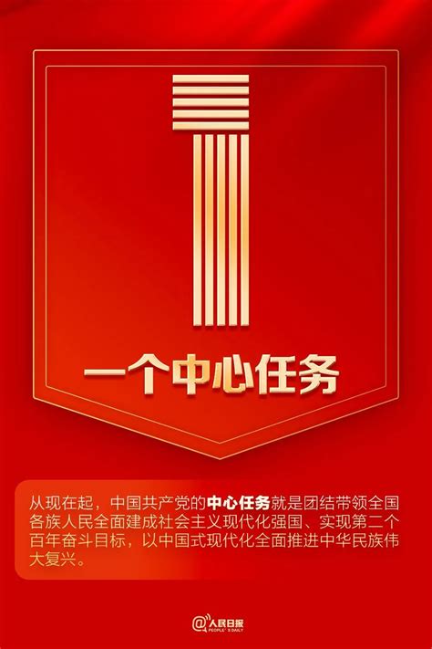 北京人代会开幕会现场，多图直击_京报网