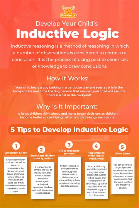 Example of Inductive Reasoning 的图像结果