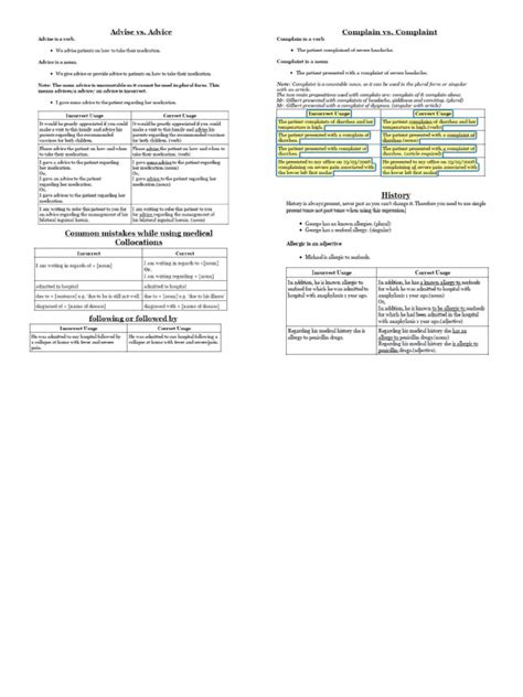 Image result for English Writing Tutorial PDF