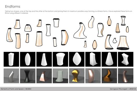 The Defined Curves | CEPT - Portfolio