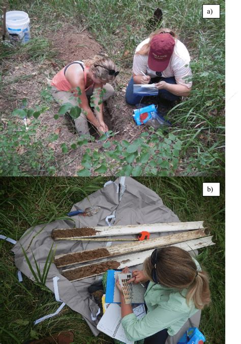 Image result for Soil Evidence Collection