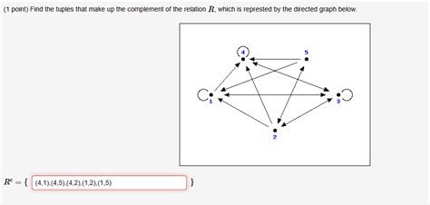Image result for How to Find Complement of a Relation