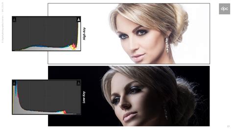 Histogram... High-Key vs Low-Key Lighting | Studio Lighting Course http ...