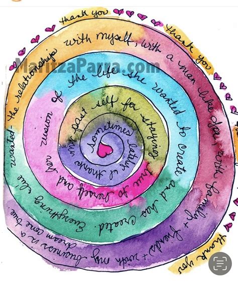 10 art therapy ideas – Artofit