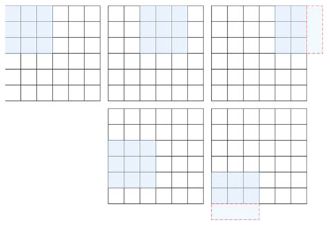 Evaluation and Comparison of Semantic Segmentation Networks for Rice ...