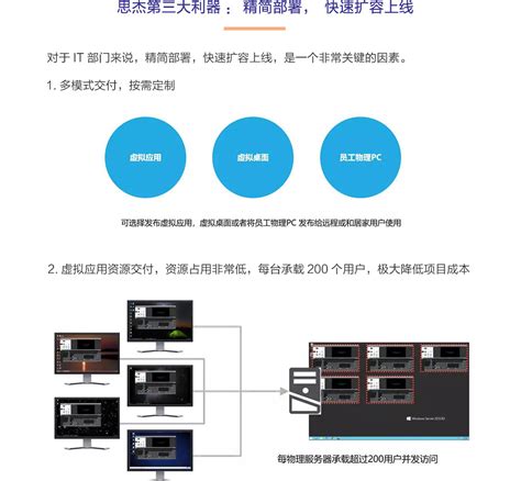 Citrix.com 的图像结果