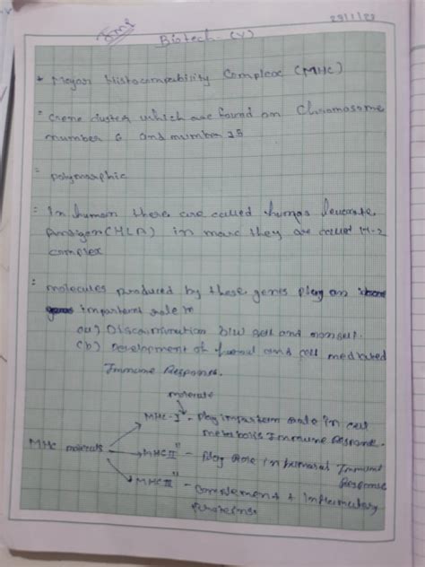 Biotech - practice materials for pharmacy students to study and prepare ...