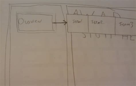 Image result for Floating Button Inside TextView Android