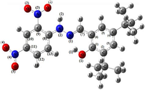 Compound 的图像结果