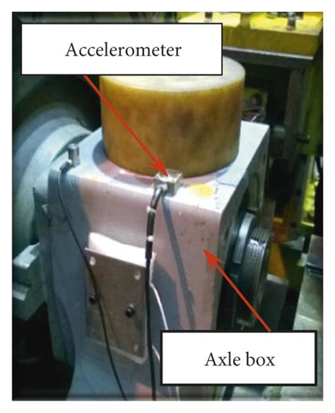 Bench Testing a Sensor 的图像结果