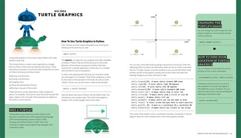Image result for Creative Coding Using Python