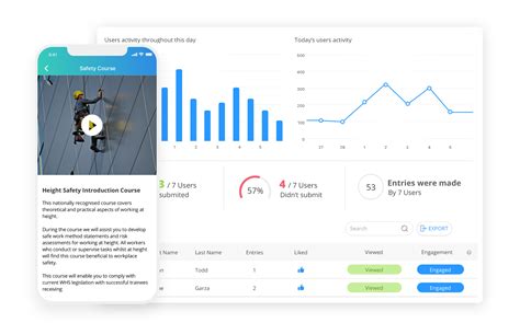 Employee Training Tracking Software 的图像结果