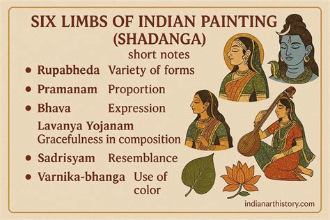 Raja Ravi Varma: A Master of Indian Art and His Lasting Legacy - IndianArtHistory