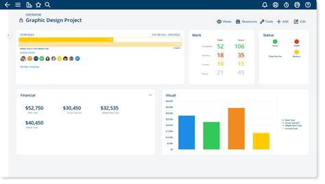 Insight Project Management 的图像结果